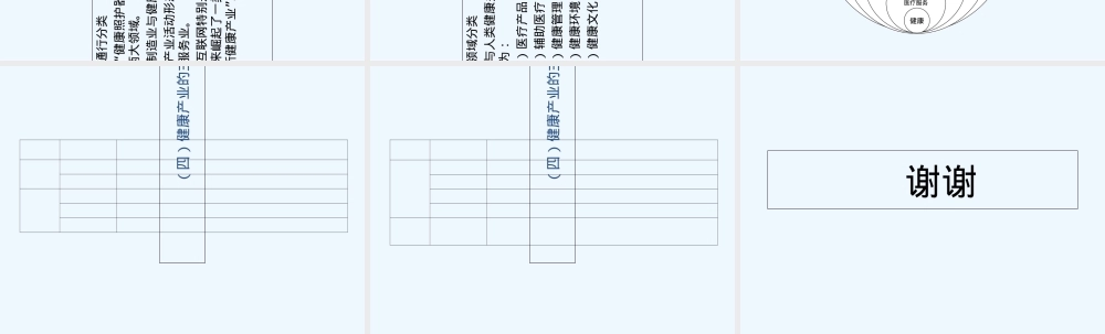 健康产业及其分类PPT课件.ppt