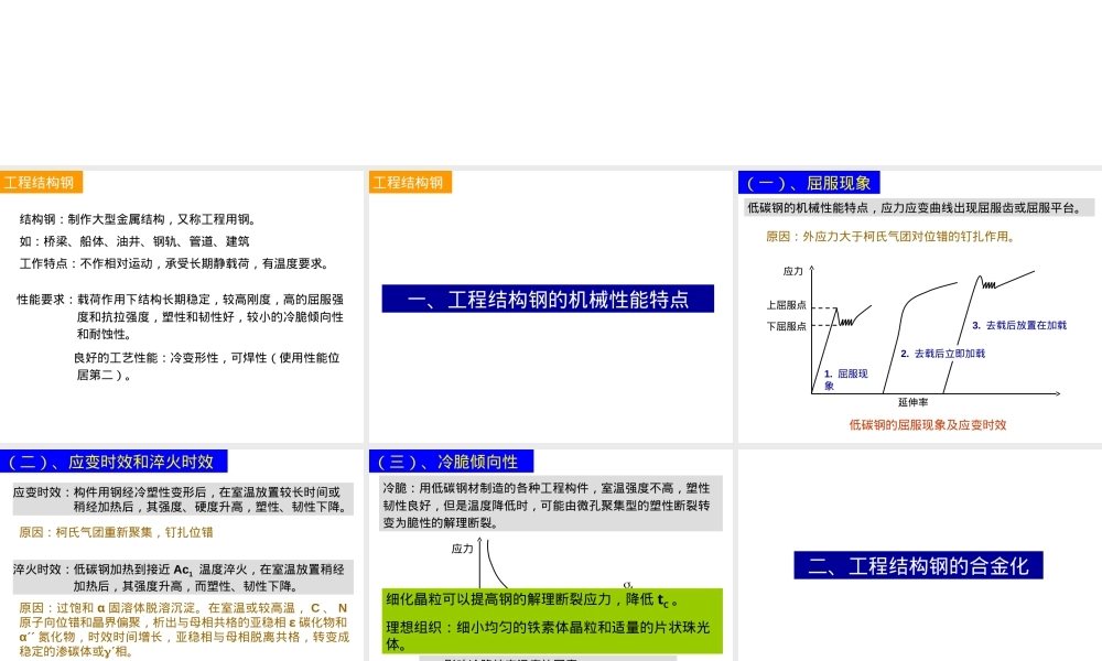 钢铁材料-结构钢,结构钢基础知识教学PPT课件.ppt