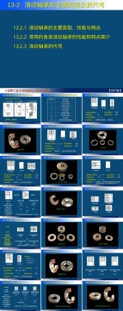滚动轴承的主要类型及其代号PPT课件.ppt