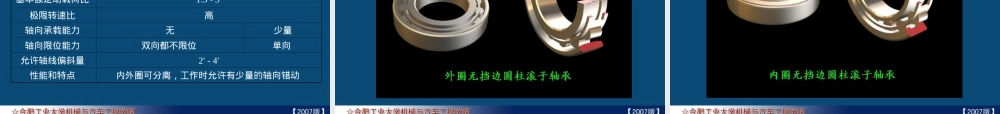 滚动轴承的主要类型及其代号PPT课件.ppt