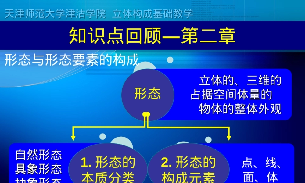立体构成材料与加工教学PPT课件.ppt