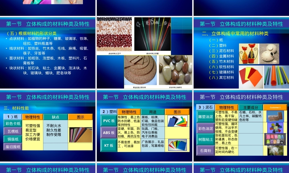 立体构成材料与加工教学PPT课件.ppt