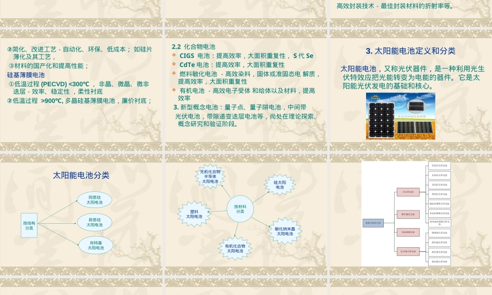 太阳能电池材料PPT课件.ppt