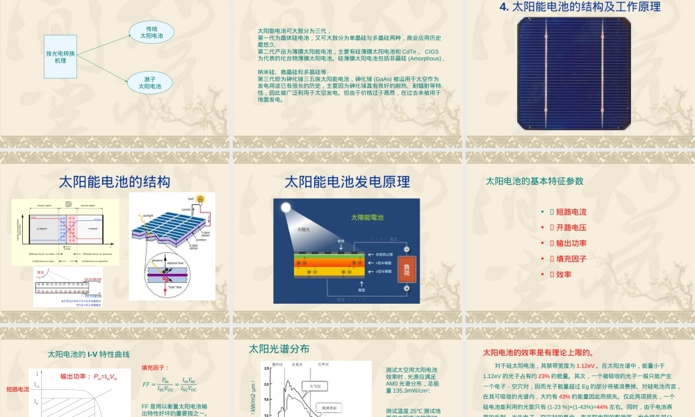 太阳能电池材料PPT课件.ppt