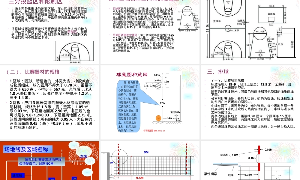 球类场地设计与管理教学PPT课件.ppt