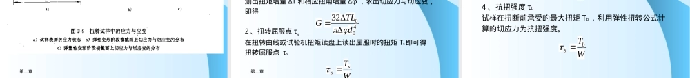 工程材料力学性能第二章PPT课件.ppt