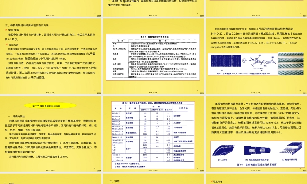 橡胶材料教学PPT课件.pptx