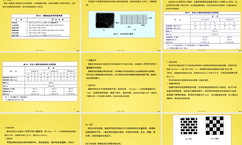 橡胶材料教学PPT课件.pptx