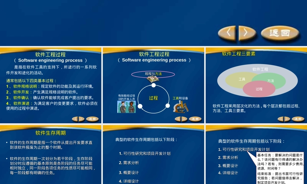 软件生存周期及其模型PPT课件.ppt