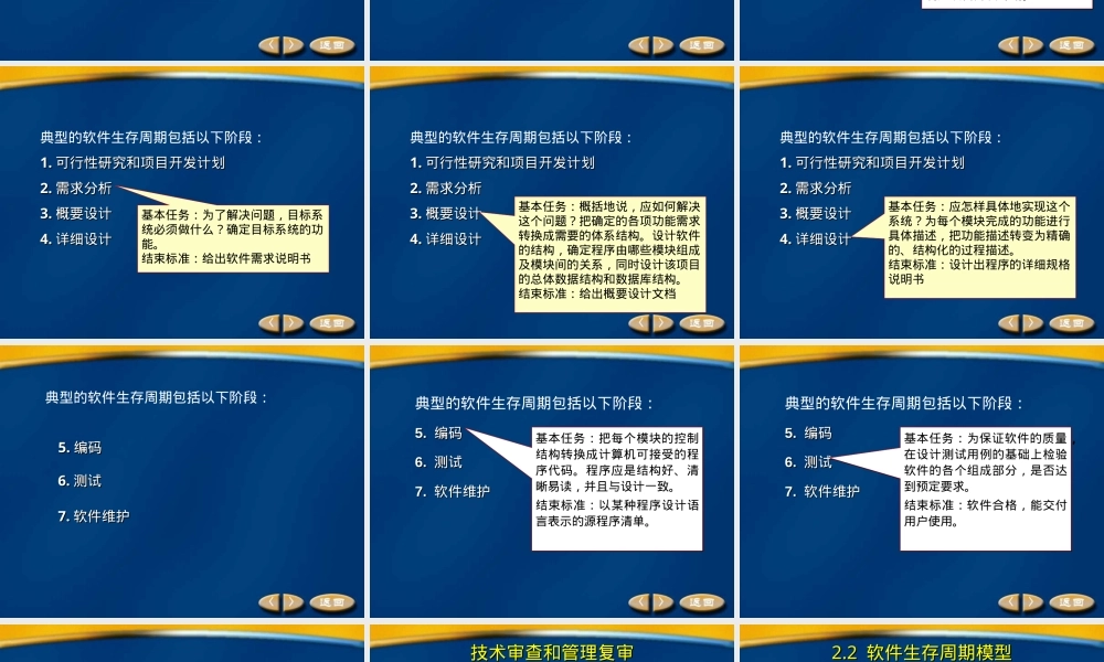 软件生存周期及其模型PPT课件.ppt