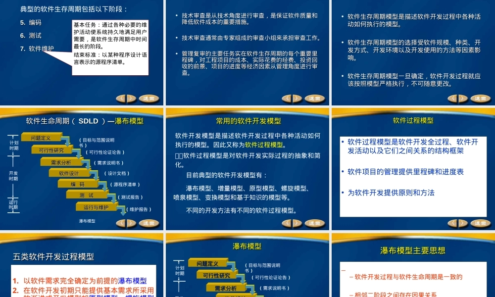软件生存周期及其模型PPT课件.ppt