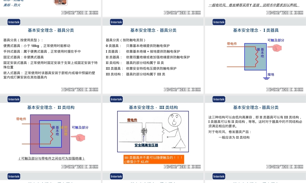 欧标家电通用要求和风筒特殊要求PPT课件.ppt