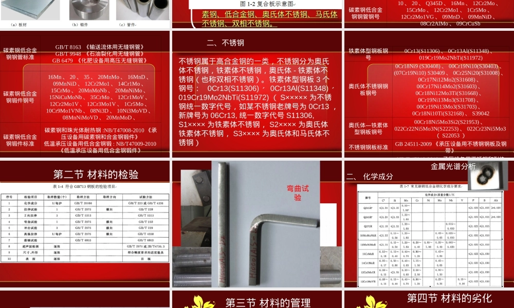 压力容器材料PPT课件.ppt
