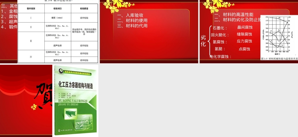 压力容器材料PPT课件.ppt