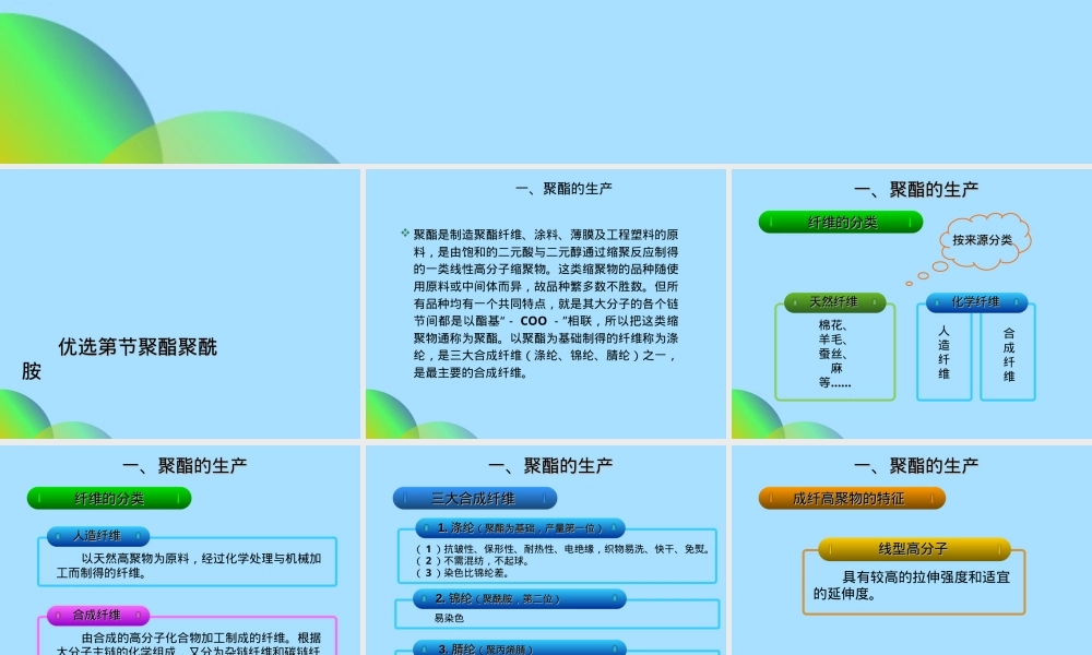 聚酯聚酰胺材料特性与应用PPT课件.ppt