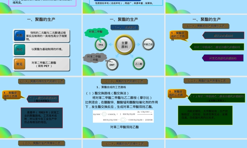 聚酯聚酰胺材料特性与应用PPT课件.ppt