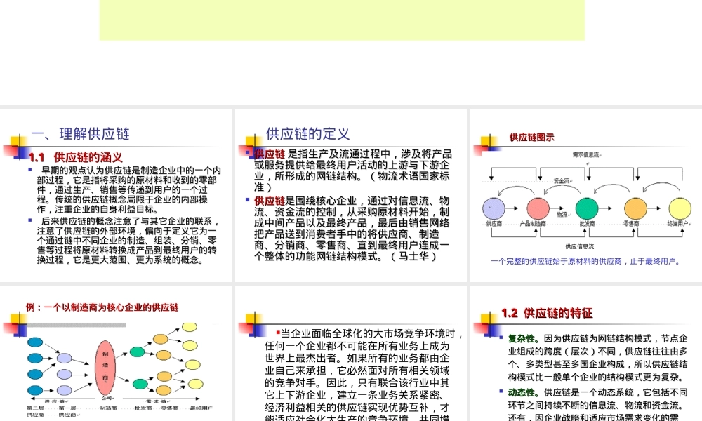 供应链管理SCM教学PPT课件.ppt