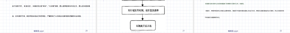 公共交通系统运营与管理PPT课件.ppt