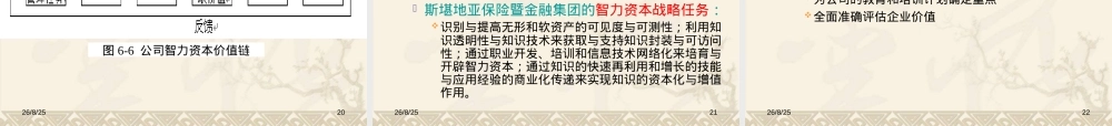 智力资本管理知识管理教学PPT课件.ppt