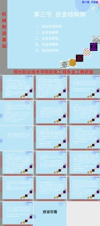 合金结构钢及其热处理教学PPT课件.ppt