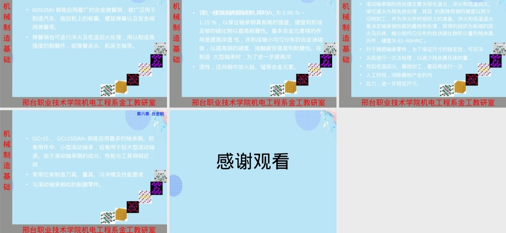 合金结构钢及其热处理教学PPT课件.ppt