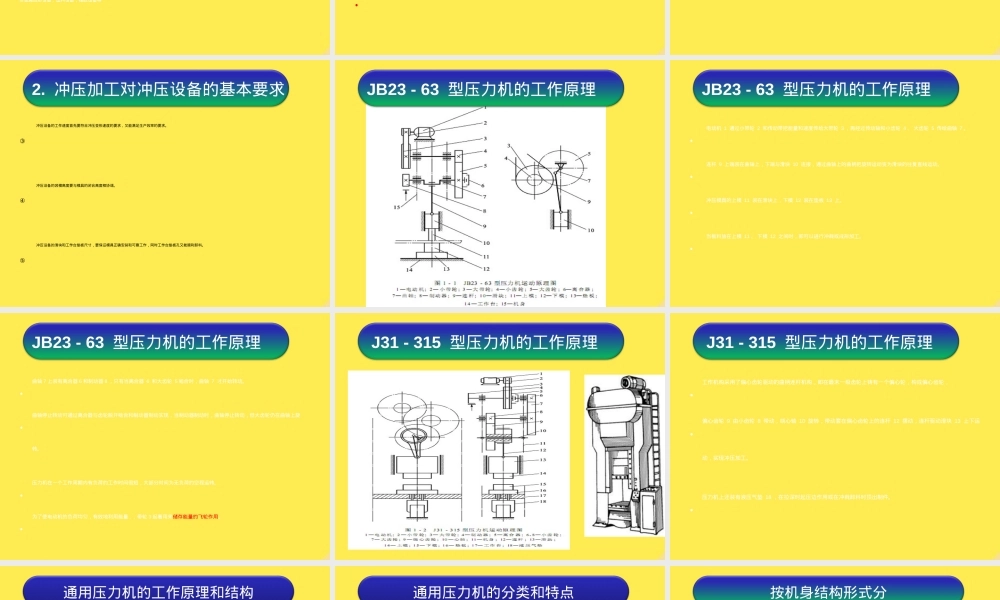 通用压力机原理与结构教学PPT课件.ppt