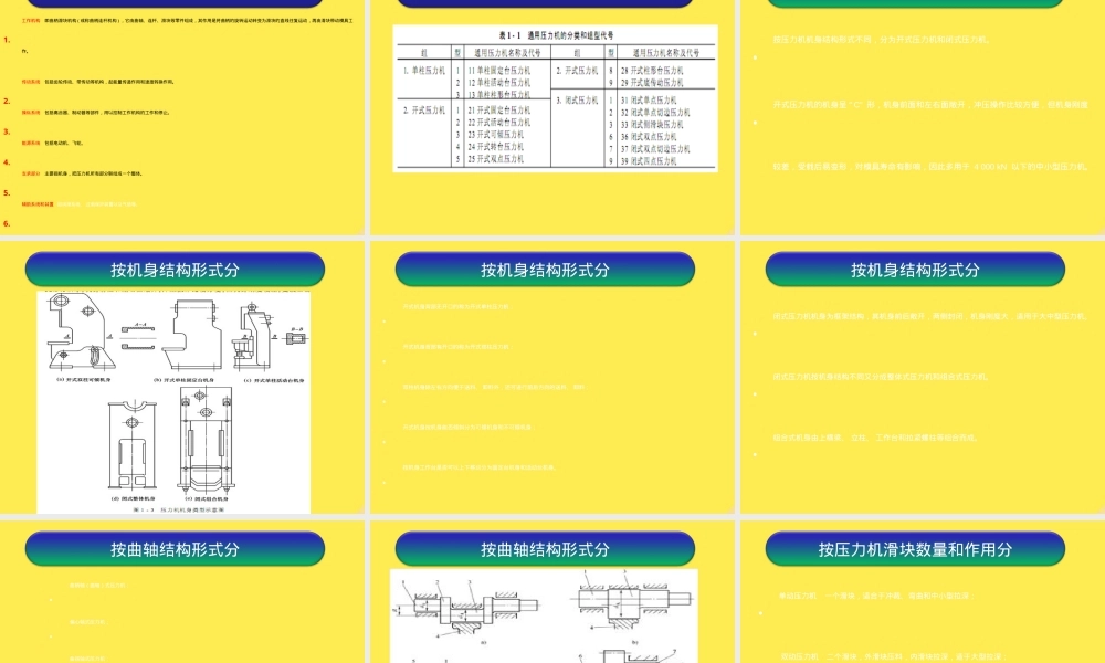 通用压力机原理与结构教学PPT课件.ppt