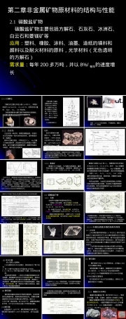 非金属矿物材料结构与性能教学PPT课件.ppt