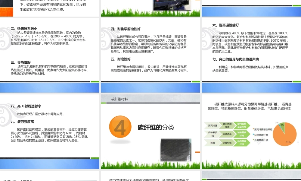 碳纤维材料PPT课件教学课件.pptx