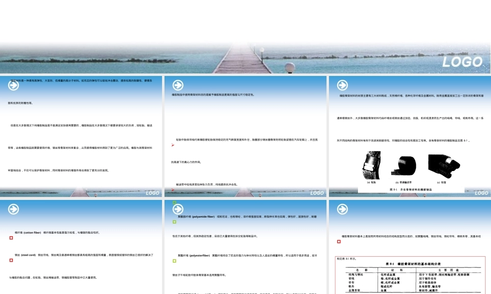橡胶材料与橡胶骨架材料教学PPT课件.ppt