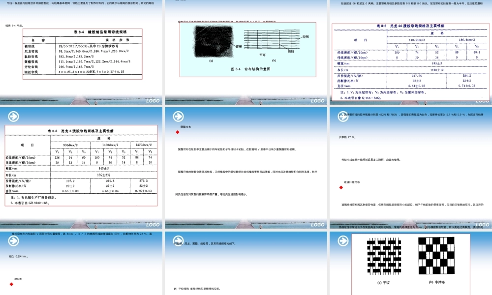 橡胶材料与橡胶骨架材料教学PPT课件.ppt