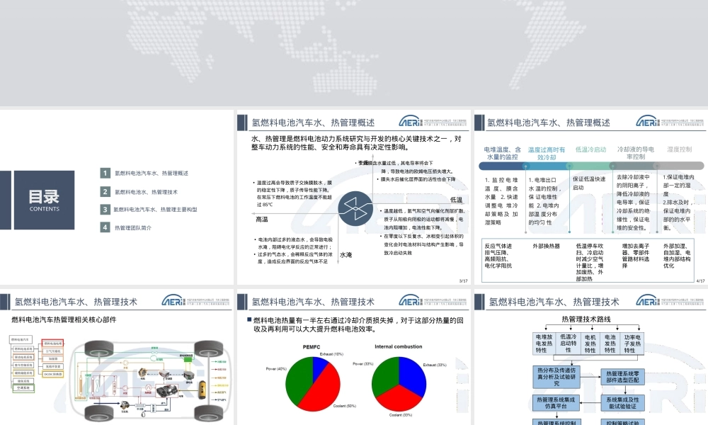氢燃料电池汽车水热管理PPT课件.pptx