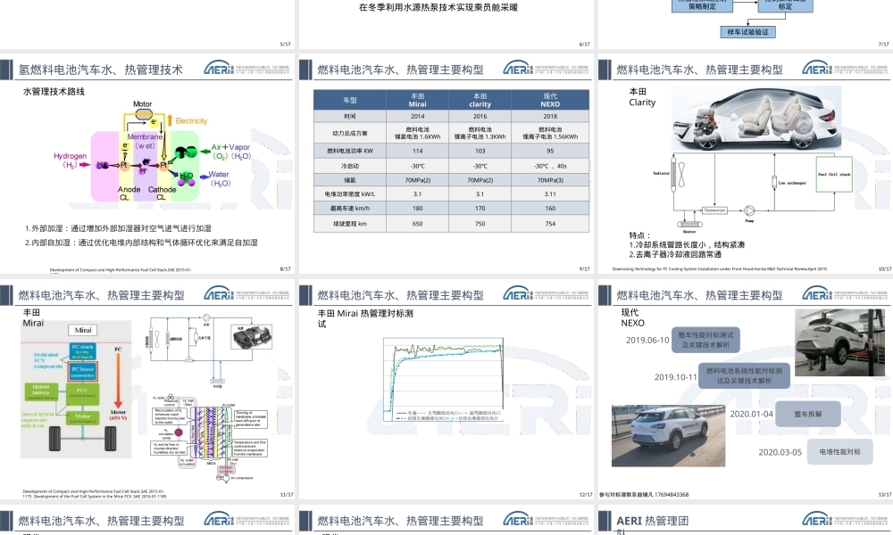 氢燃料电池汽车水热管理PPT课件.pptx