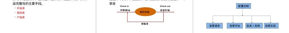软件项目文档与配置管理PPT课件.ppt