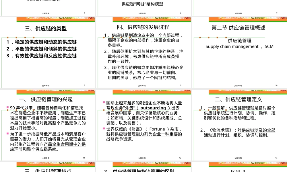 供应链管理PPT课件教学版.ppt