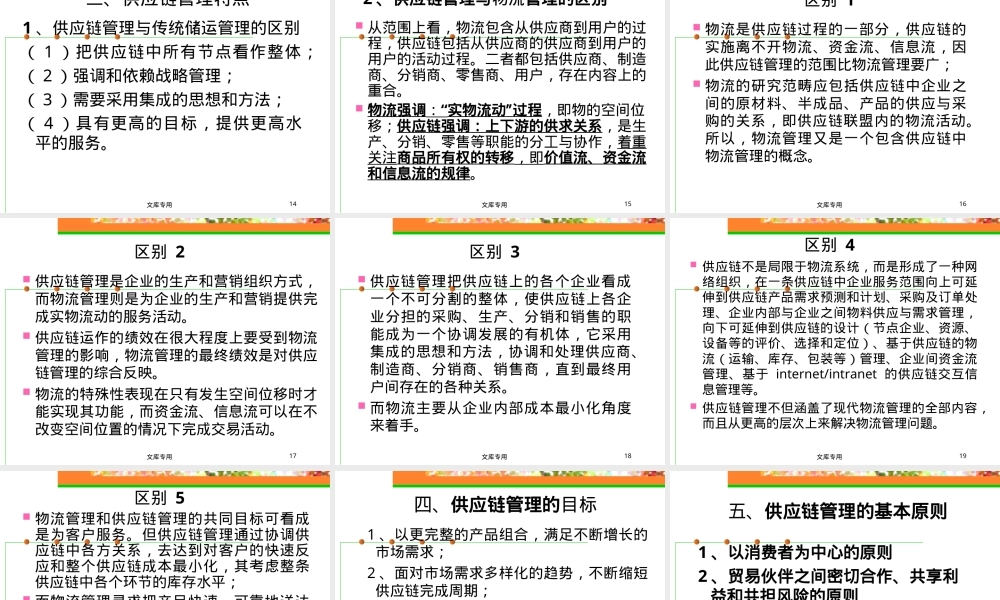 供应链管理PPT课件教学版.ppt