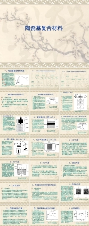 陶瓷基复合材料PPT课件.ppt