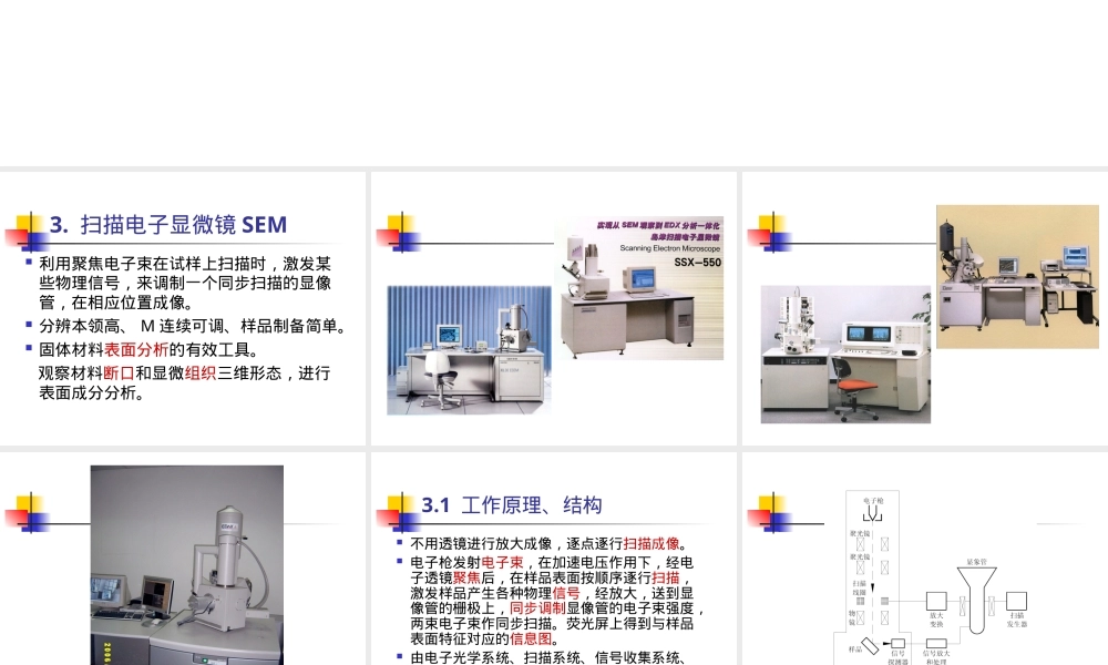 扫描电子显微镜材料测试方法PPT课件.ppt