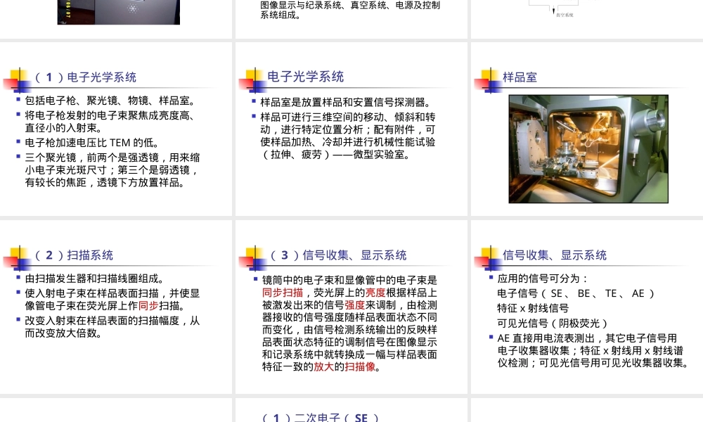 扫描电子显微镜材料测试方法PPT课件.ppt