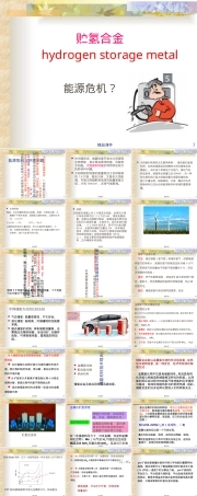 金属材料之储氢材料,储氢材料金属材料PPT课件.ppt