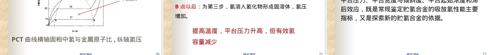 金属材料之储氢材料,储氢材料金属材料PPT课件.ppt