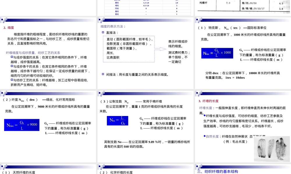 --纺织概论-第二章纺织材料.ppt