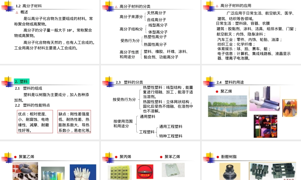 高分子材料教学PPT课件.ppt