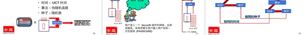 物联网信息安全之实体认证教学PPT课件.ppt