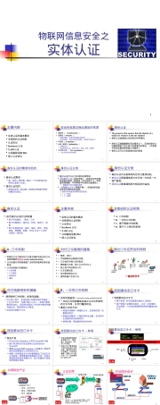 物联网信息安全之实体认证教学PPT课件.ppt