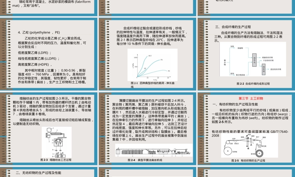 土工合成材料制造工艺PPT课件.ppt