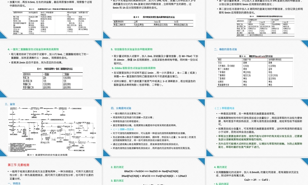 高分子材料鉴别与分析PPT课件.pptx