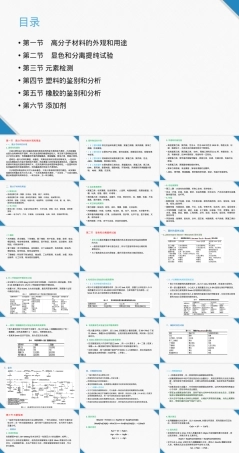 高分子材料鉴别与分析PPT课件.pptx