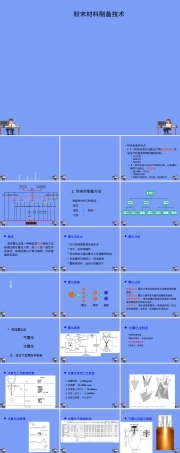 粉末材料制备技术教学PPT课件.ppt