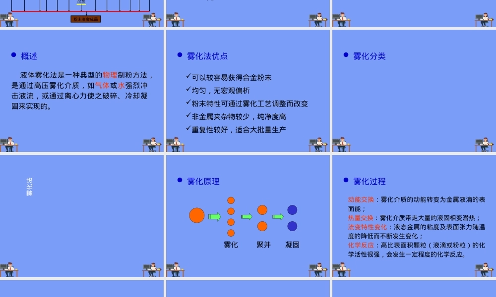 粉末材料制备技术教学PPT课件.ppt